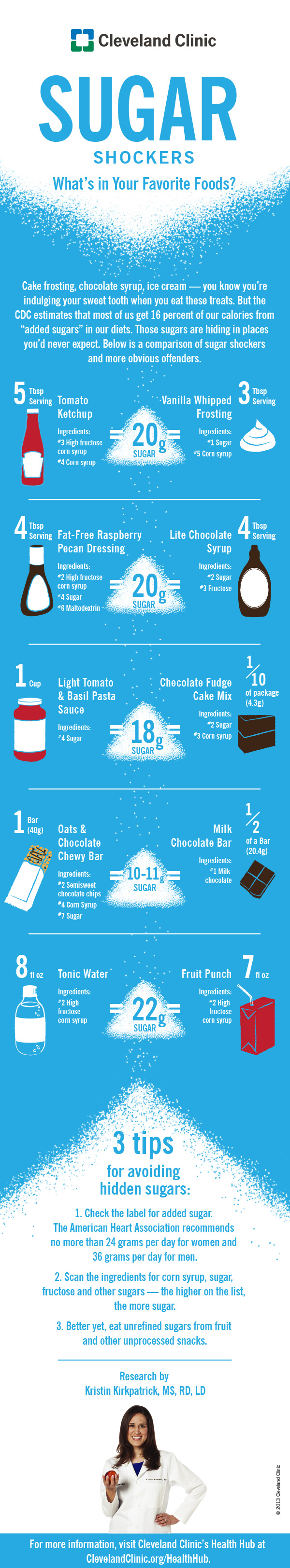 Foods with an Absurd Amount of Added Sugar