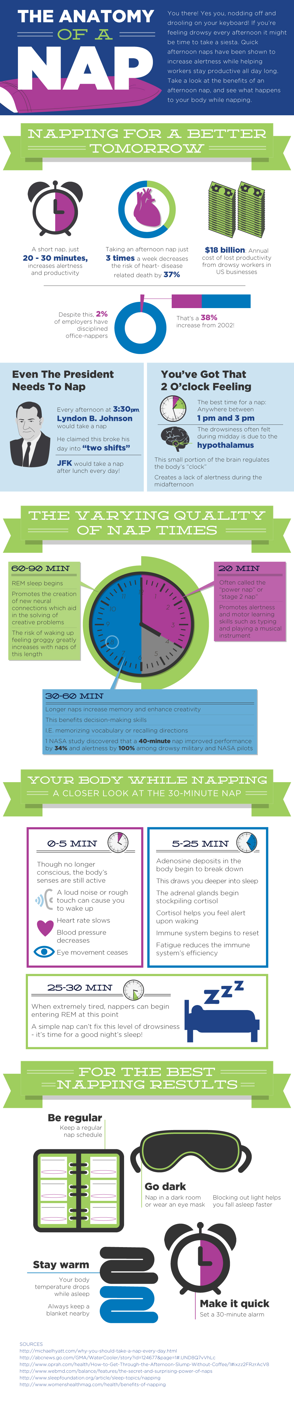 How Napping Impoves Your Health
