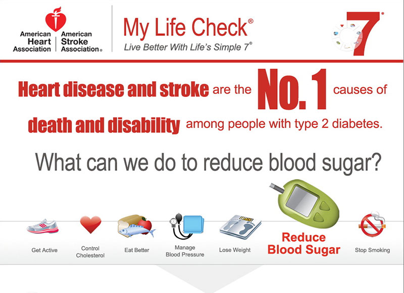 What can you eat or do to lower blood sugar level?