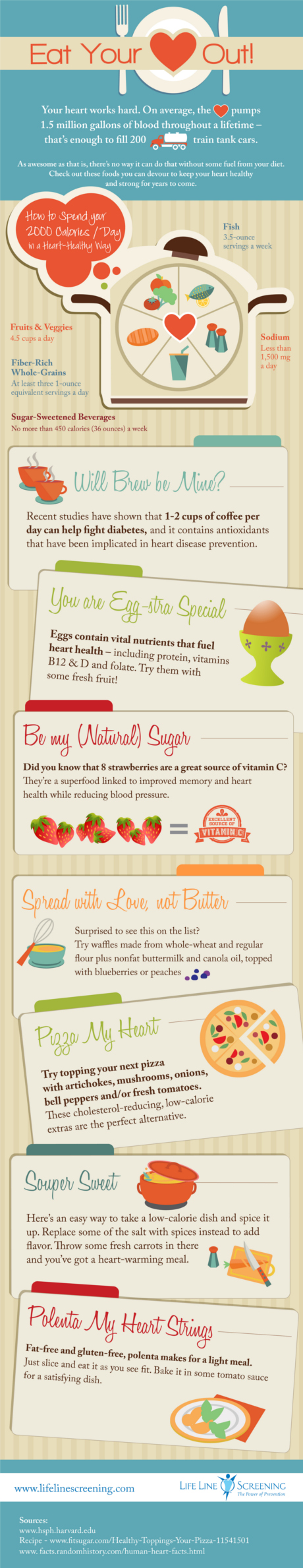 Best Foods for Your Heart