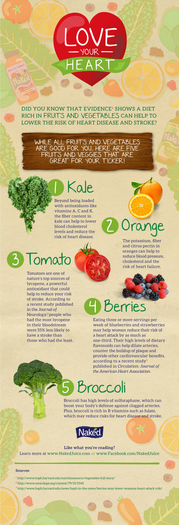 heart-disease-fruits-vegetables-2
