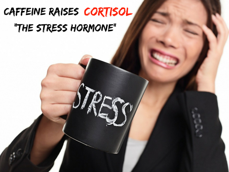 caffeine-stress-cortisol