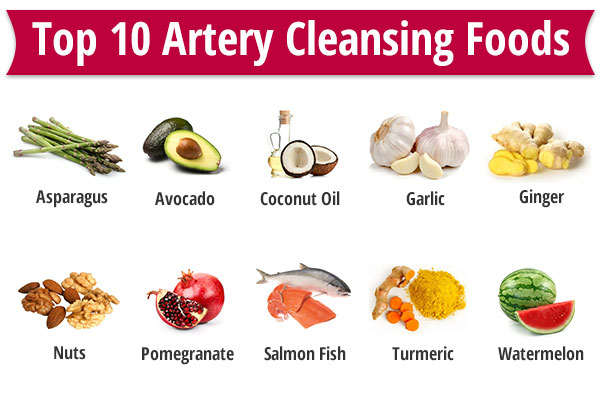 Top-10-Artery-cleansing-foods