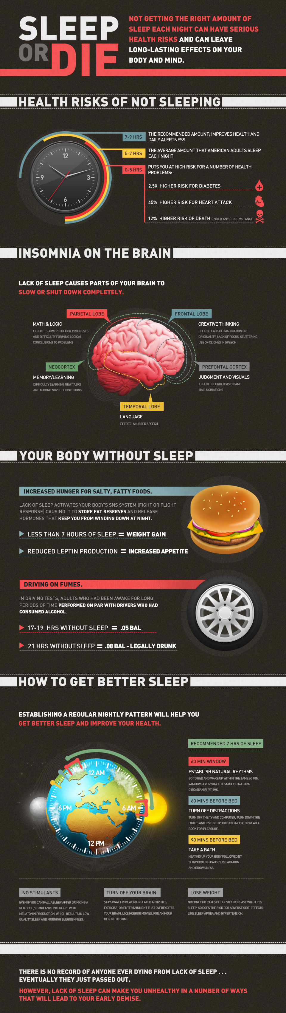 Negative Effects that Lack of Sleep Has on Your Body