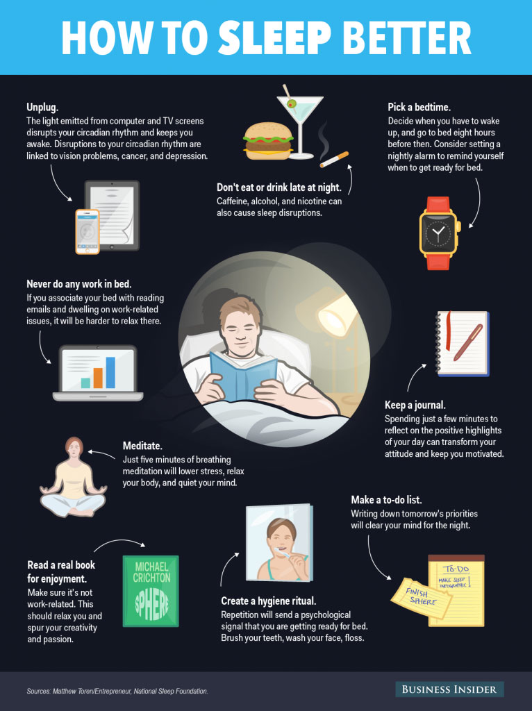 how-to-sleep-better-infographic