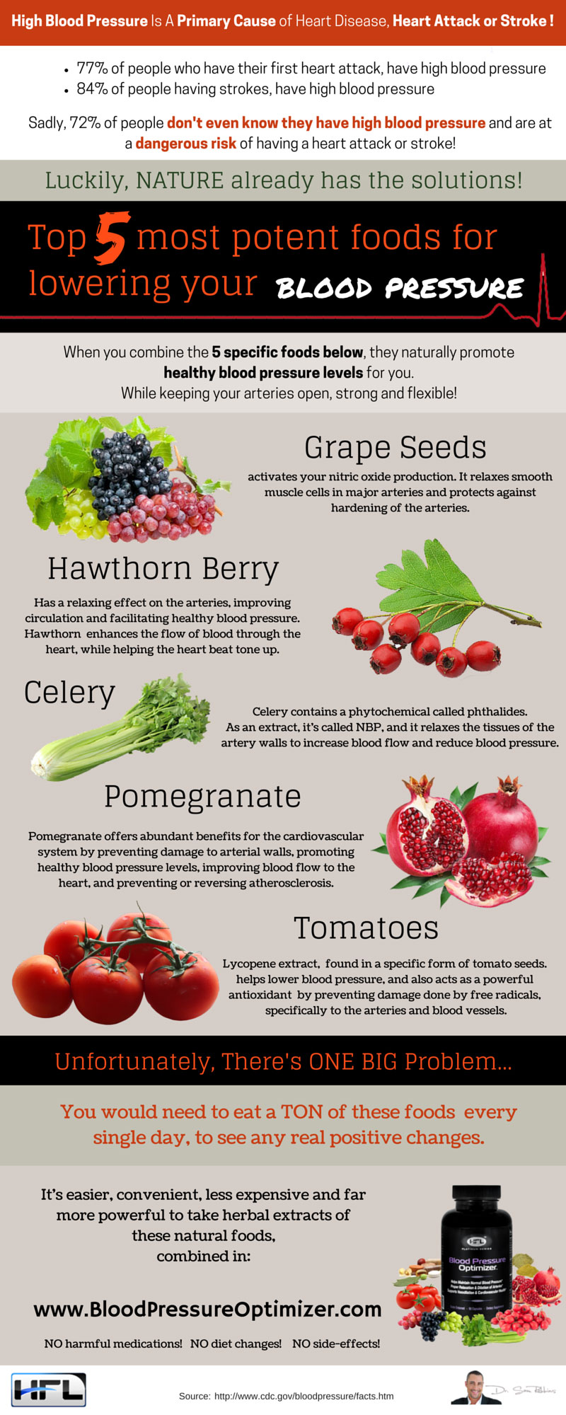 5-most-potent-foods-for-lowering-blood-pressure