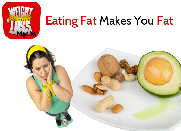 Eating Fat Makes You Fat