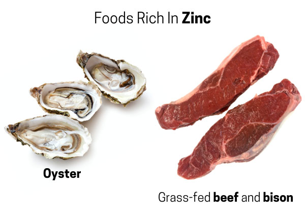 foods rich in zinc